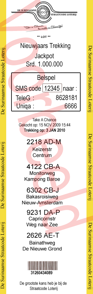 Nieuwjaars_trekking_lot_SMS